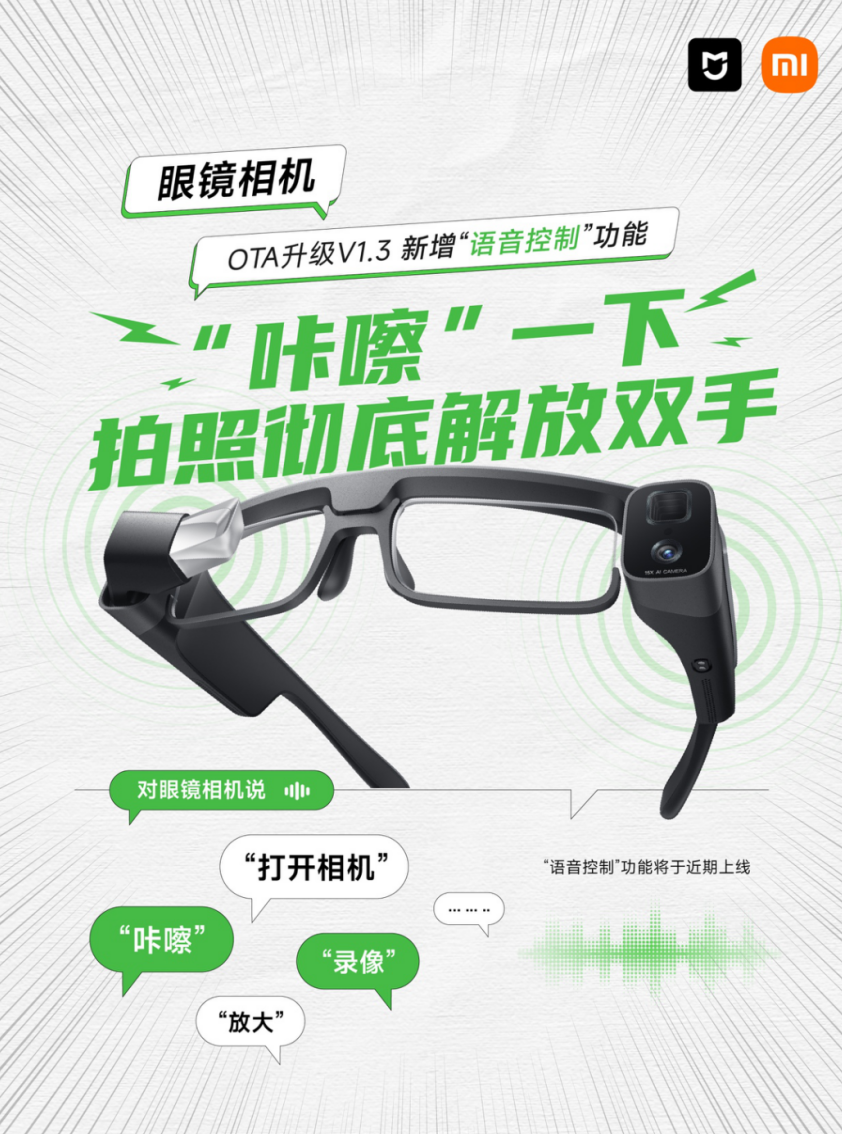 米家眼镜相机OTA再升级 新增语音控制等功能